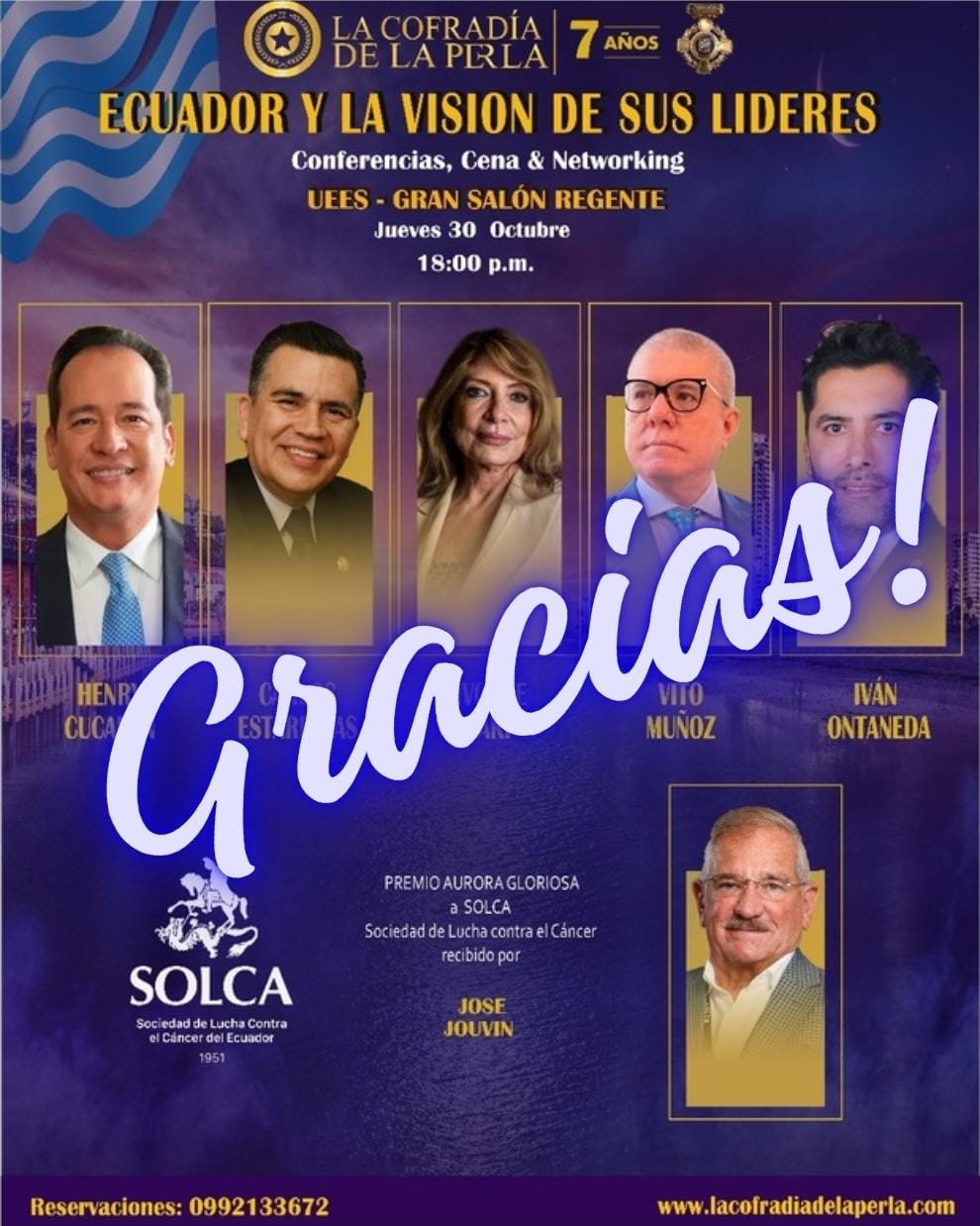 Ecuador y la Visión de sus Líderes